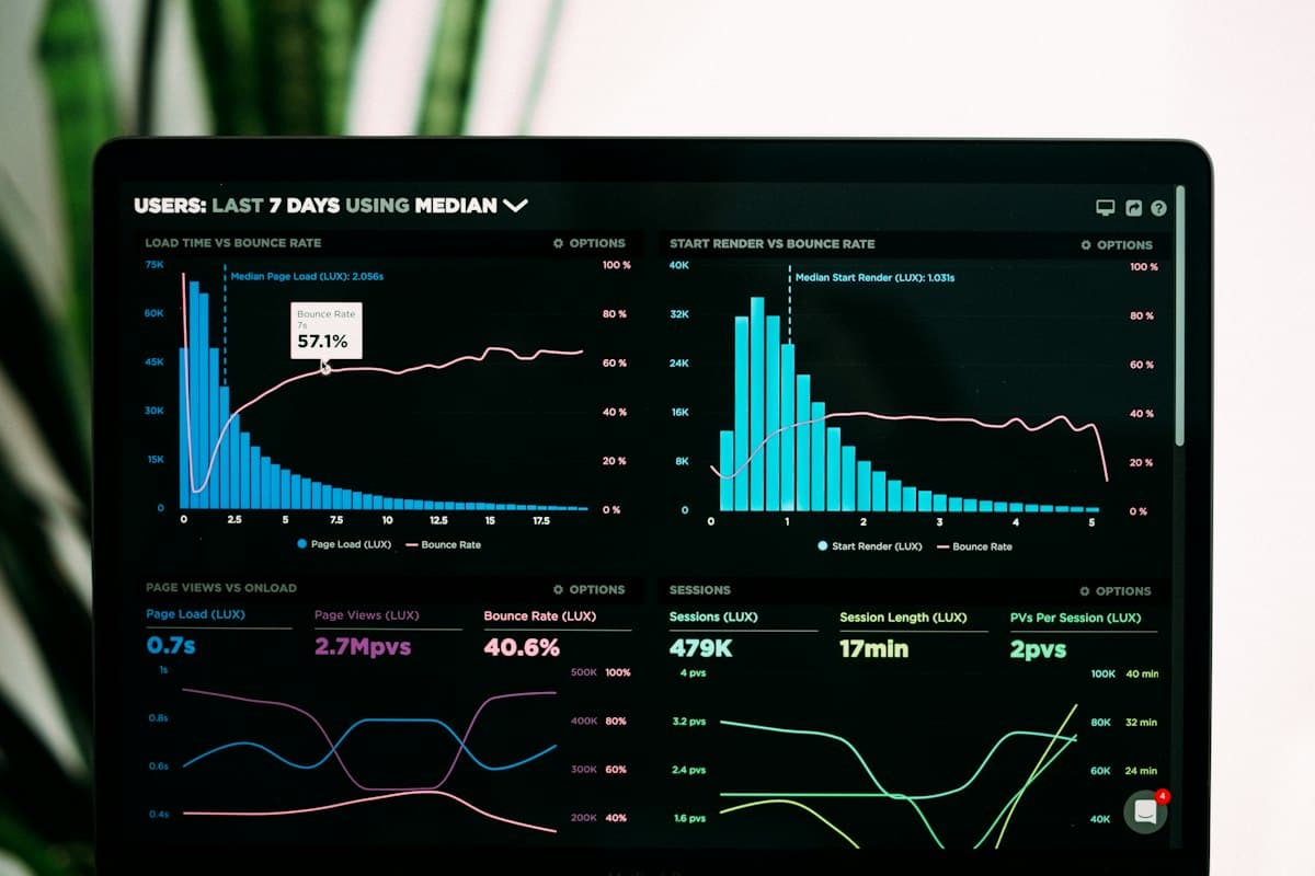 Analítica web i mesura de conversions